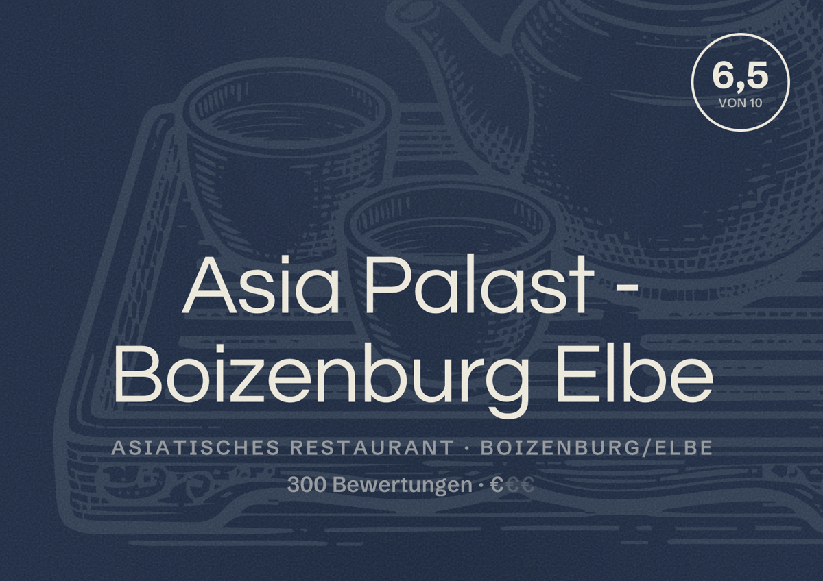 Illustriertes Poster von Asia Palast - Boizenburg Elbe, Asiatisches Restaurant in Boizenburg/Elbe: Bewertung 6,5 von 10 aus 300 Bewertungen, Preisniveau €