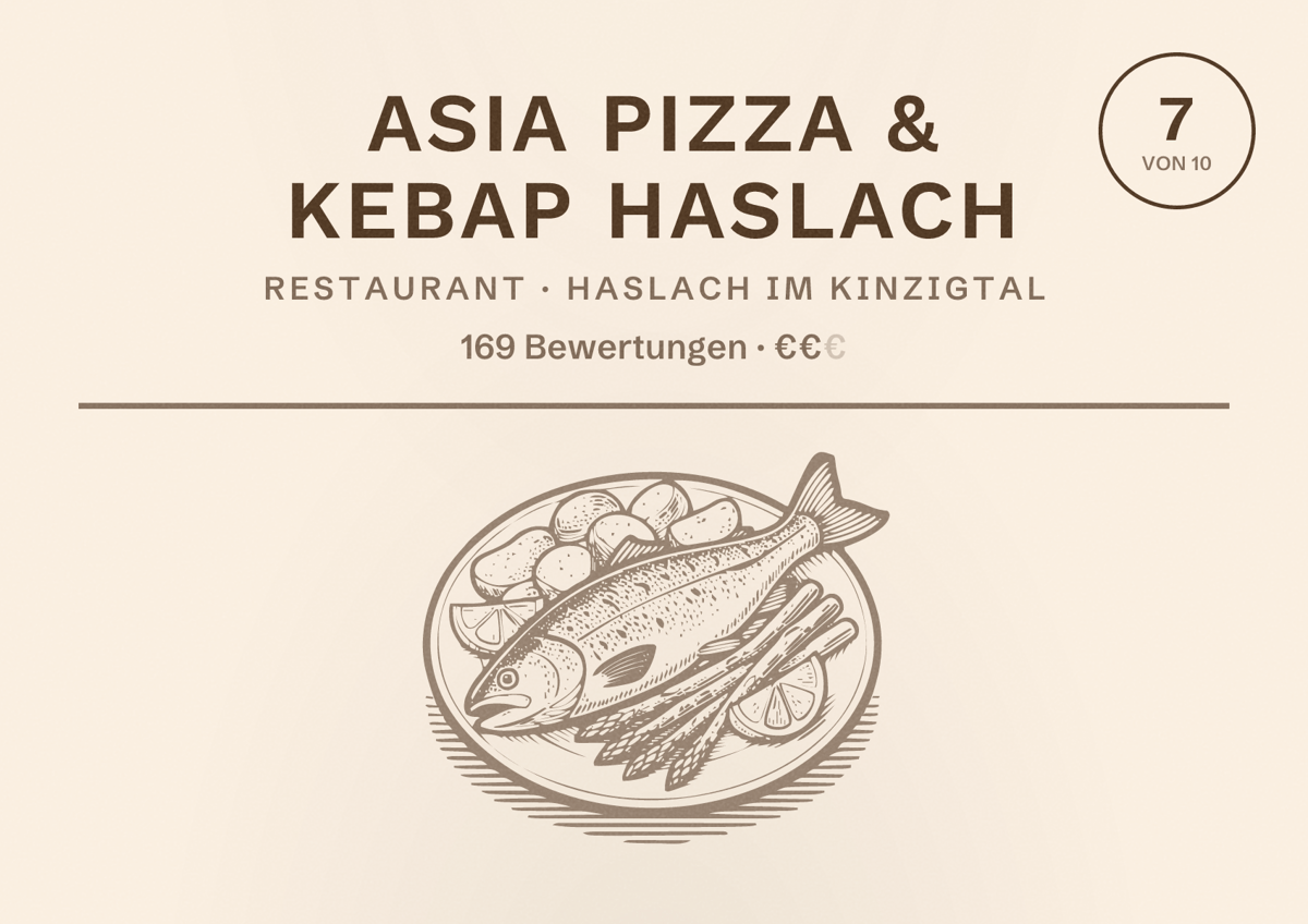 Illustriertes Poster von Asia Pizza & Kebap Haslach, Restaurant in Haslach im Kinzigtal: Bewertung 7 von 10 aus 169 Bewertungen, Preisniveau €€