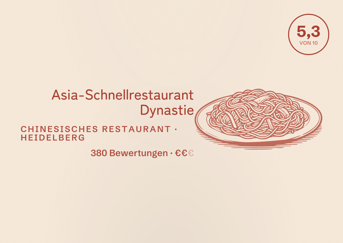 Illustriertes Poster von Asia-Schnellrestaurant Dynastie, Chinesisches Restaurant in Heidelberg: Bewertung 5,3 von 10 aus 380 Bewertungen, Preisniveau €€