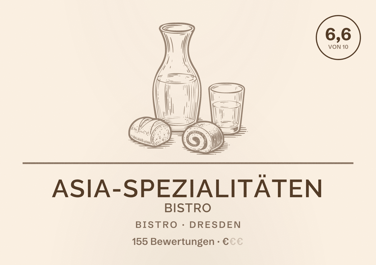 Illustriertes Poster von Asia-Spezialitäten Bistro, Bistro in Dresden: Bewertung 6,6 von 10 aus 155 Bewertungen, Preisniveau €