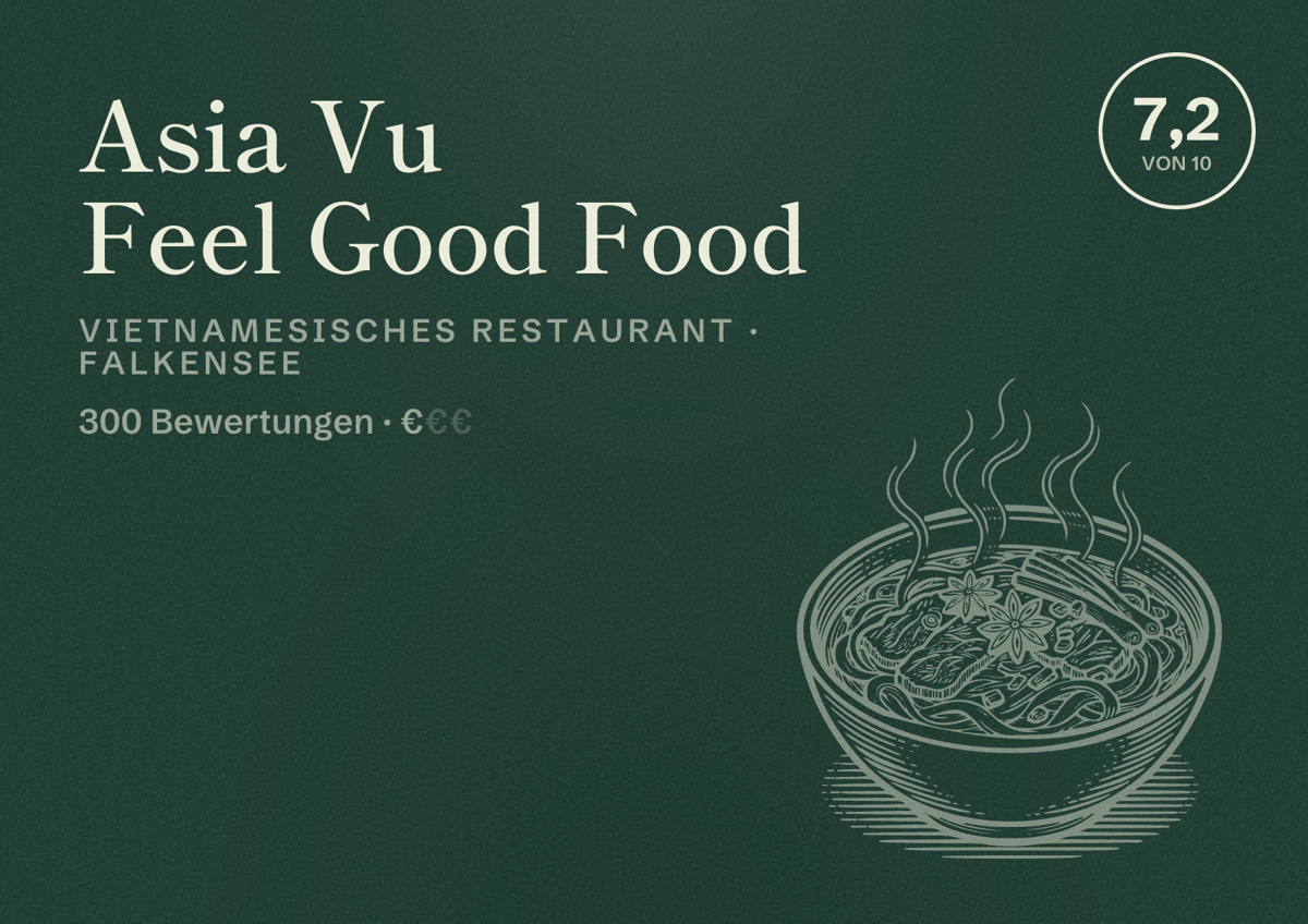 Illustriertes Poster von Asia Vu Feel Good Food, Vietnamesisches Restaurant in Falkensee: Bewertung 7,2 von 10 aus 300 Bewertungen, Preisniveau €