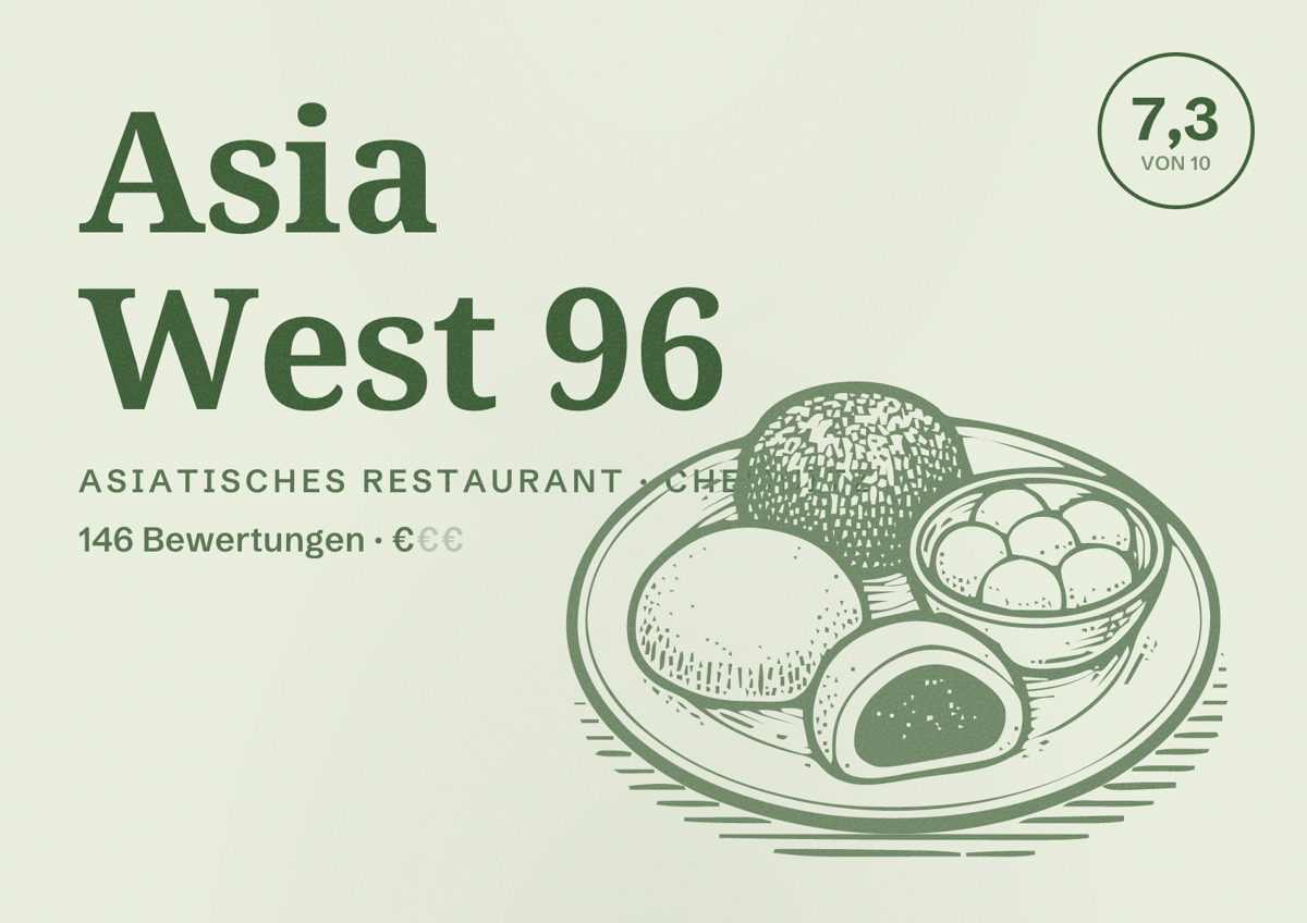 Illustriertes Poster von Asia West 96, Asiatisches Restaurant in Chemnitz: Bewertung 7,3 von 10 aus 146 Bewertungen, Preisniveau €