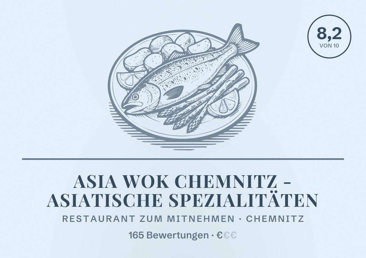 Illustriertes Poster von Asia Wok Chemnitz - Asiatische Spezialitäten, Restaurant zum Mitnehmen in Chemnitz: Bewertung 8,2 von 10 aus 165 Bewertungen, Preisniveau €