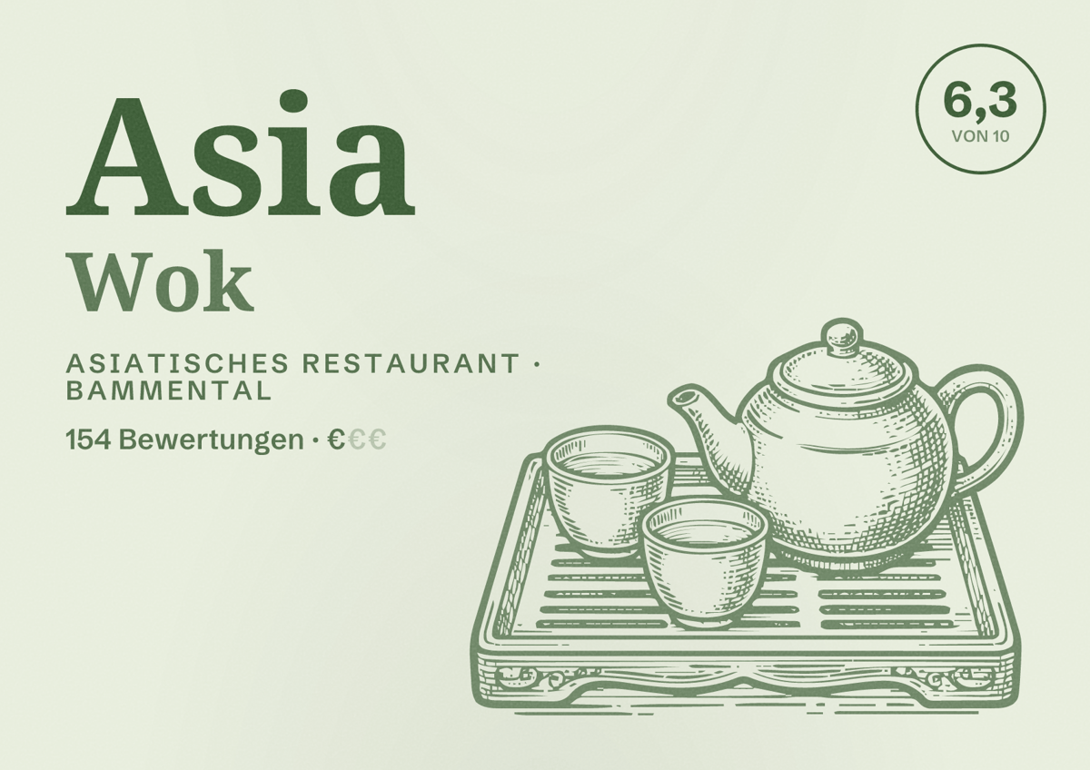 Illustriertes Poster von Asia Wok, Asiatisches Restaurant in Bammental: Bewertung 6,3 von 10 aus 154 Bewertungen, Preisniveau €