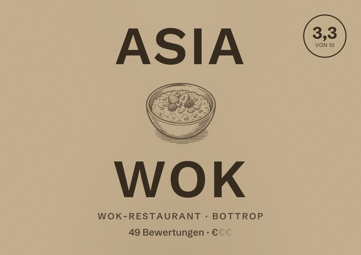 Illustriertes Poster von Asia Wok, Wok-Restaurant in Bottrop: Bewertung 3,3 von 10 aus 49 Bewertungen, Preisniveau €