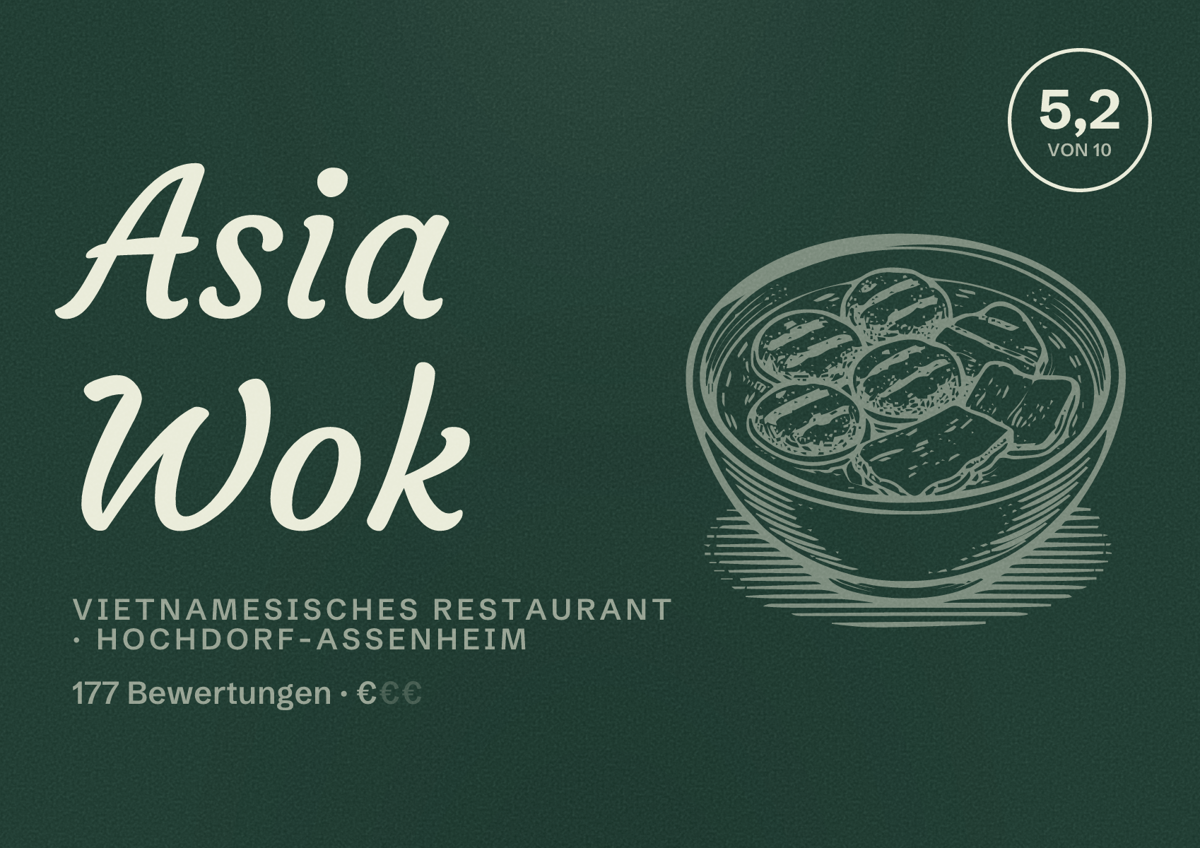 Illustriertes Poster von Asia Wok, Vietnamesisches Restaurant in Hochdorf-Assenheim: Bewertung 5,2 von 10 aus 177 Bewertungen, Preisniveau €