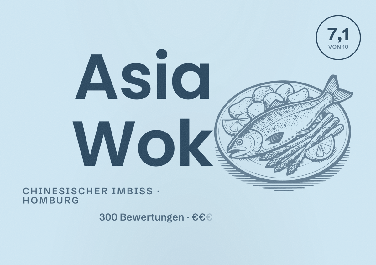Illustriertes Poster von Asia Wok, Chinesischer Imbiss in Homburg: Bewertung 7,1 von 10 aus 300 Bewertungen, Preisniveau €€