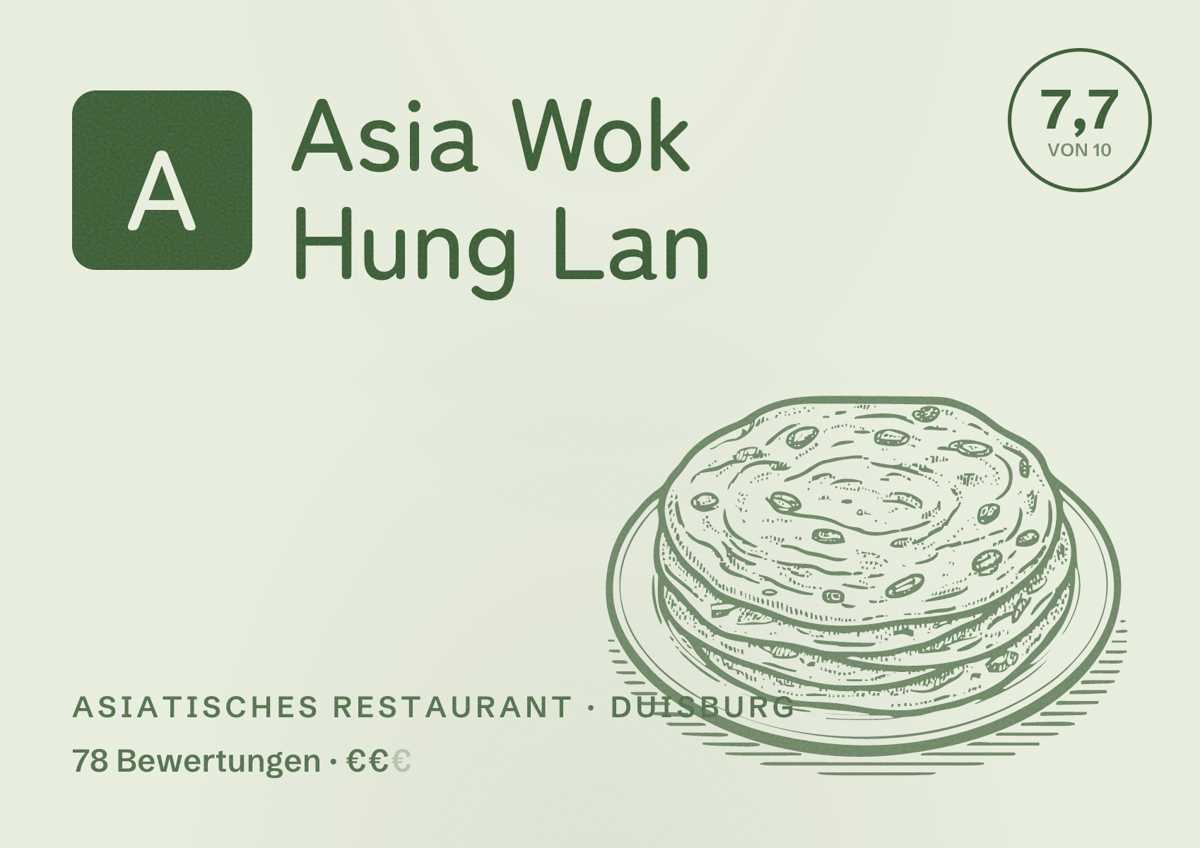 Illustriertes Poster von Asia Wok Hung Lan, Asiatisches Restaurant in Duisburg: Bewertung 7,7 von 10 aus 78 Bewertungen, Preisniveau €€