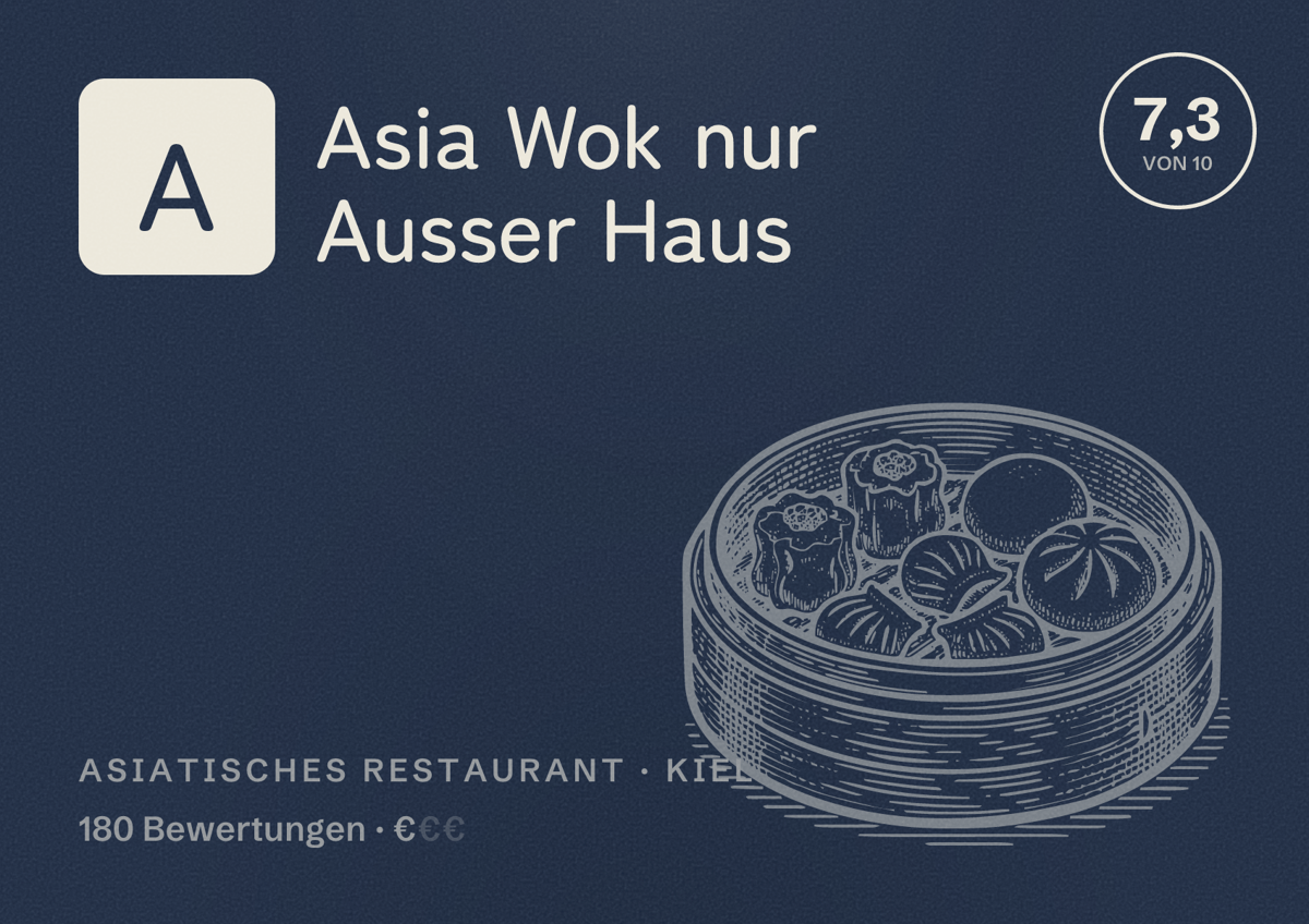 Illustriertes Poster von Asia Wok nur Ausser Haus, Asiatisches Restaurant in Kiel: Bewertung 7,3 von 10 aus 180 Bewertungen, Preisniveau €