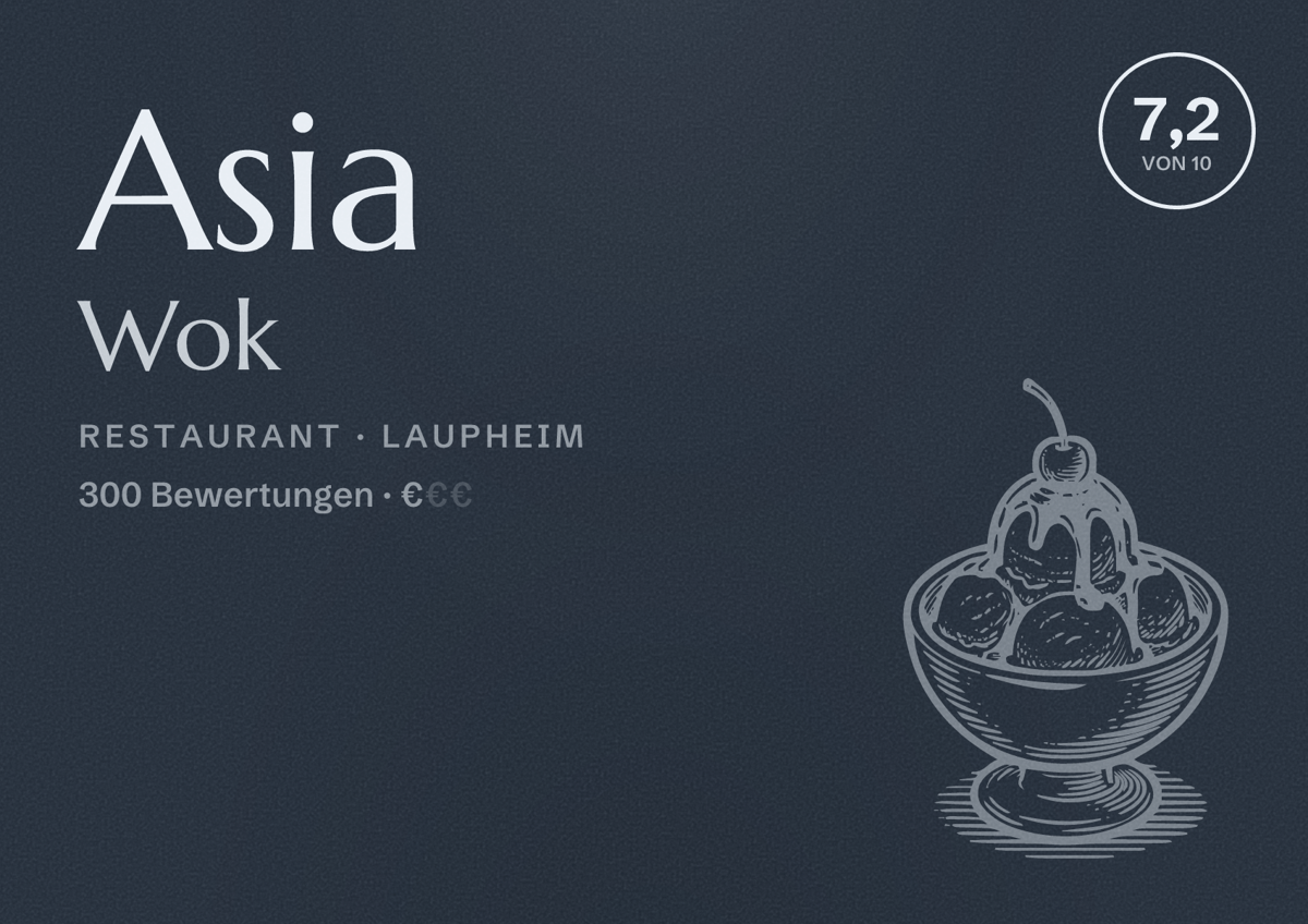 Illustriertes Poster von Asia Wok, Restaurant in Laupheim: Bewertung 7,2 von 10 aus 300 Bewertungen, Preisniveau €