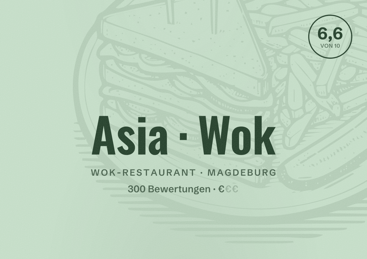 Illustriertes Poster von Asia Wok, Wok-Restaurant in Magdeburg: Bewertung 6,6 von 10 aus 300 Bewertungen, Preisniveau €