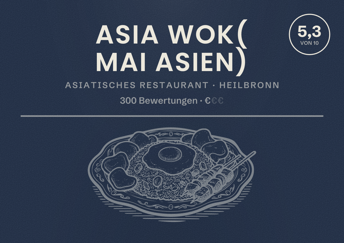 Illustriertes Poster von Asia Wok( MAI ASIEN), Asiatisches Restaurant in Heilbronn: Bewertung 5,3 von 10 aus 300 Bewertungen, Preisniveau €