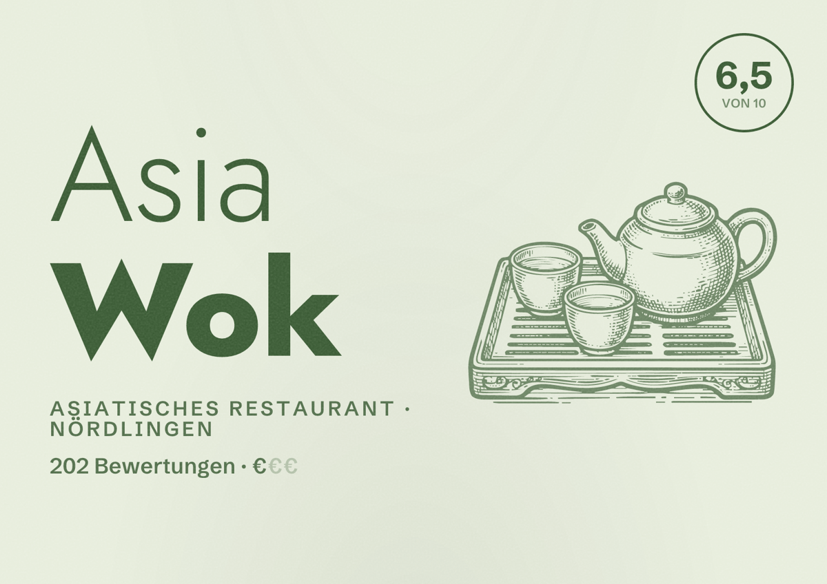 Illustriertes Poster von Asia Wok, Asiatisches Restaurant in Nördlingen: Bewertung 6,5 von 10 aus 202 Bewertungen, Preisniveau €