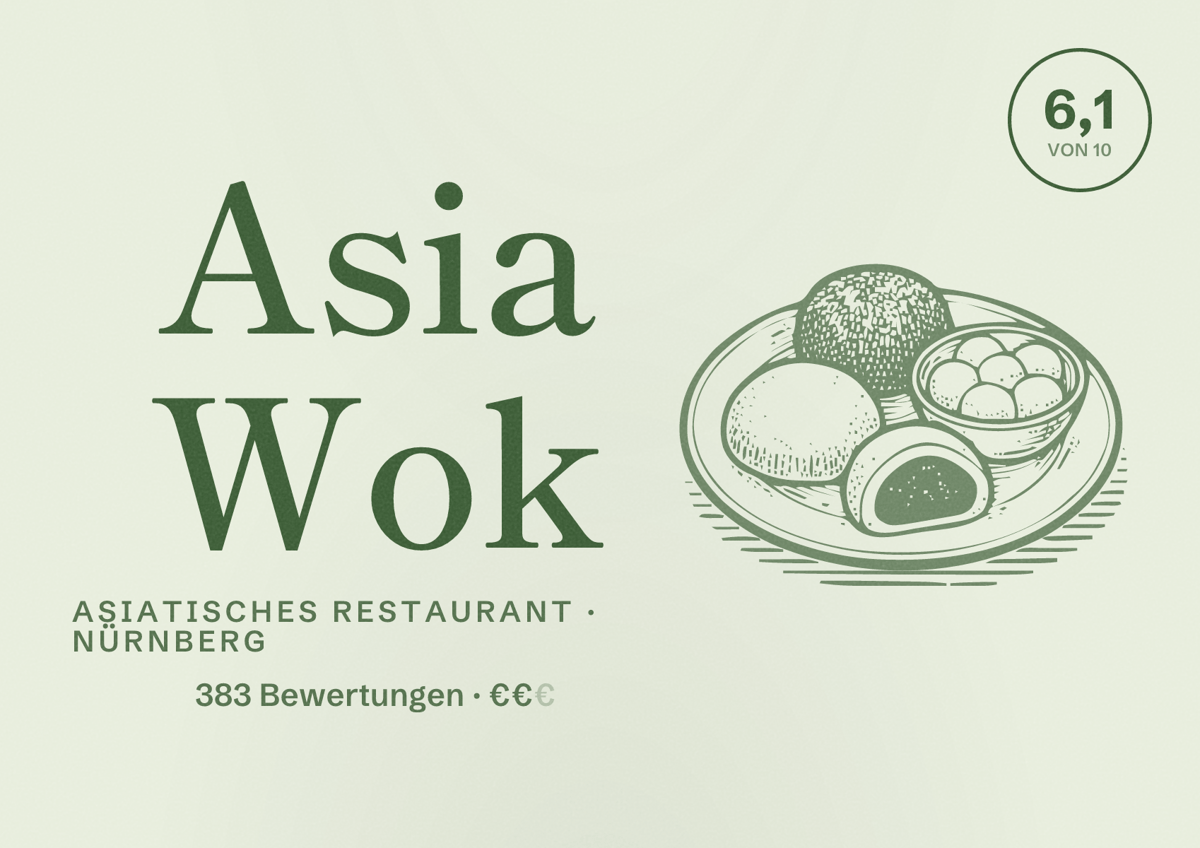 Illustriertes Poster von Asia Wok, Asiatisches Restaurant in Nürnberg: Bewertung 6,1 von 10 aus 383 Bewertungen, Preisniveau €€