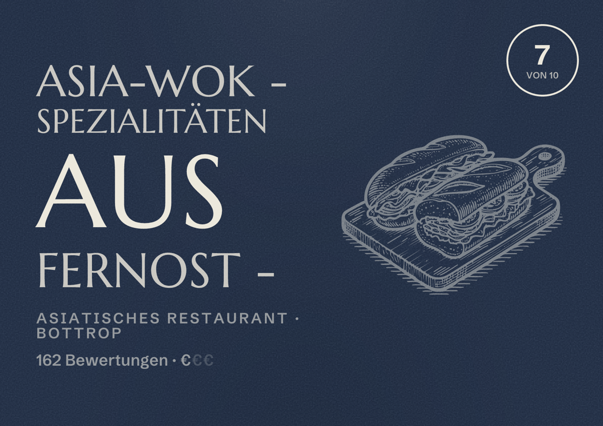 Illustriertes Poster von Asia-Wok - Spezialitäten aus Fernost -, Asiatisches Restaurant in Bottrop: Bewertung 7 von 10 aus 162 Bewertungen, Preisniveau €