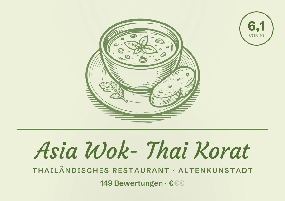 Illustriertes Poster von Asia Wok- Thai Korat, Thailändisches Restaurant in Altenkunstadt: Bewertung 6,1 von 10 aus 149 Bewertungen, Preisniveau €