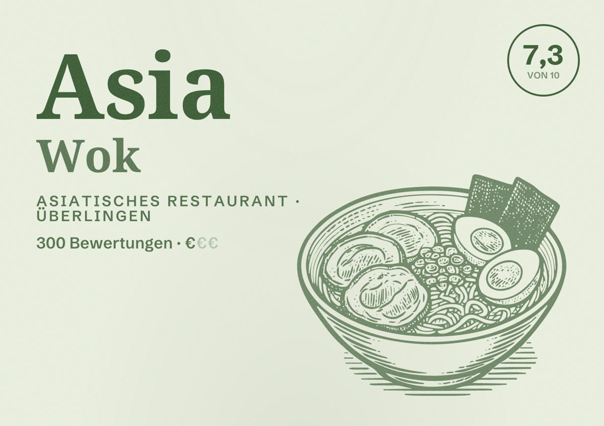 Illustriertes Poster von Asia Wok, Asiatisches Restaurant in Überlingen: Bewertung 7,3 von 10 aus 300 Bewertungen, Preisniveau €