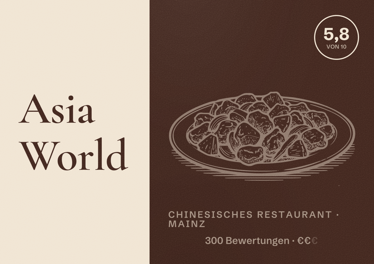 Illustriertes Poster von Asia World, Chinesisches Restaurant in Mainz: Bewertung 5,8 von 10 aus 300 Bewertungen, Preisniveau €€