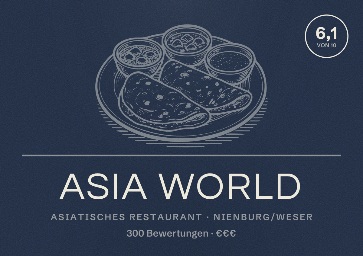 Illustriertes Poster von Asia World, Asiatisches Restaurant in Nienburg/Weser: Bewertung 6,1 von 10 aus 300 Bewertungen, Preisniveau €€€