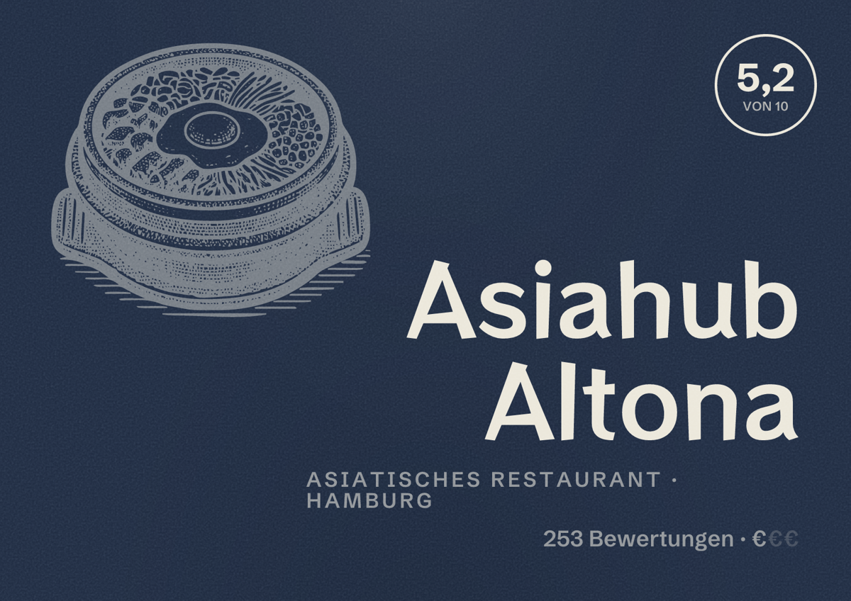 Illustriertes Poster von Asiahub Altona, Asiatisches Restaurant in Hamburg: Bewertung 5,2 von 10 aus 253 Bewertungen, Preisniveau €