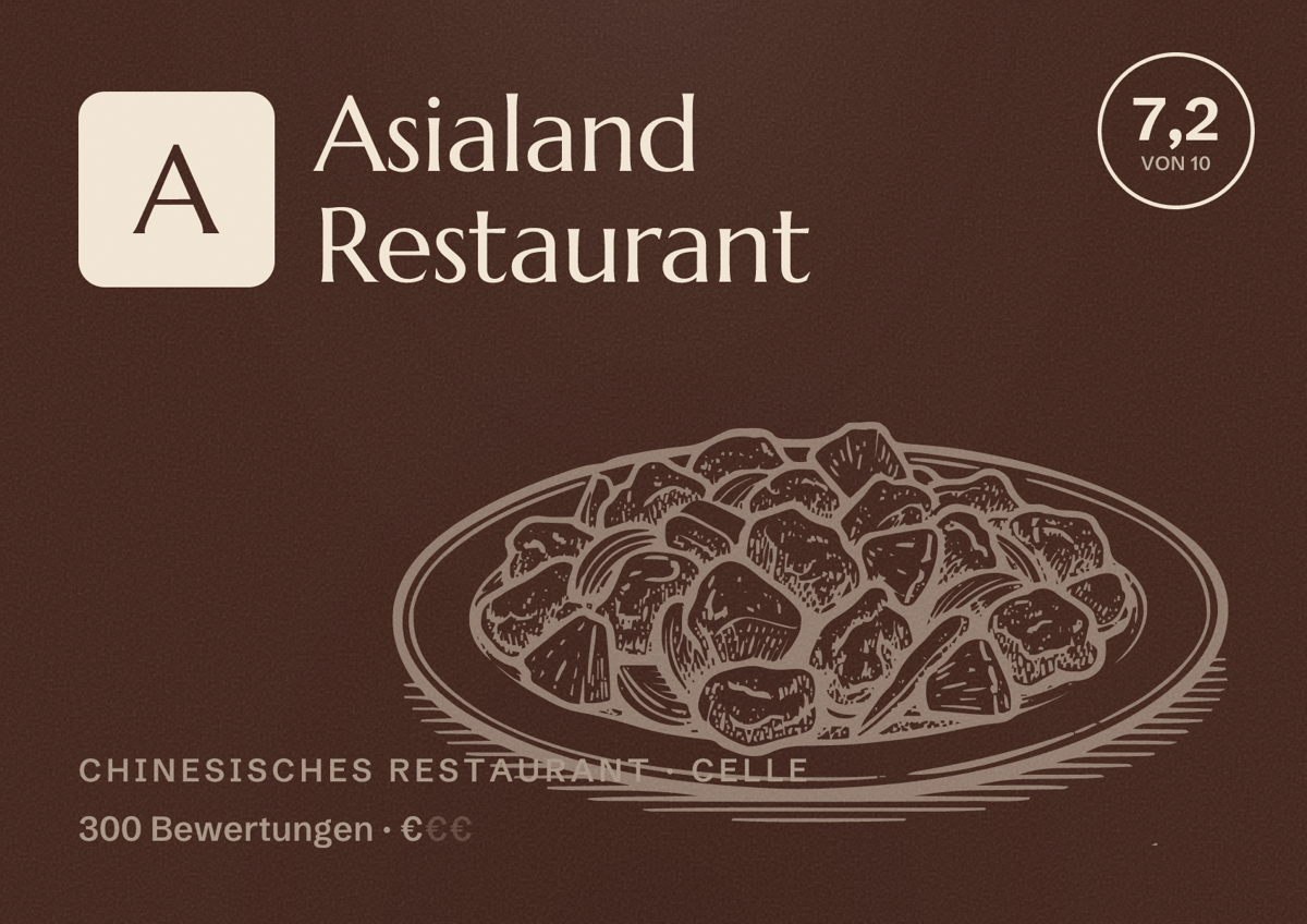 Illustriertes Poster von Asialand Restaurant, Chinesisches Restaurant in Celle: Bewertung 7,2 von 10 aus 300 Bewertungen, Preisniveau €