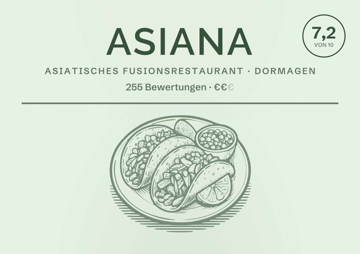 Illustriertes Poster von Asiana, Asiatisches Fusionsrestaurant in Dormagen: Bewertung 7,2 von 10 aus 255 Bewertungen, Preisniveau €€