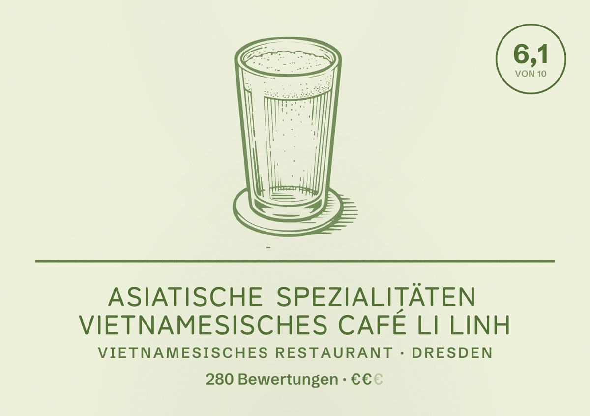 Illustriertes Poster von Asiatische Spezialitäten Vietnamesisches Café Li Linh, Vietnamesisches Restaurant in Dresden: Bewertung 6,1 von 10 aus 280 Bewertungen, Preisniveau €€