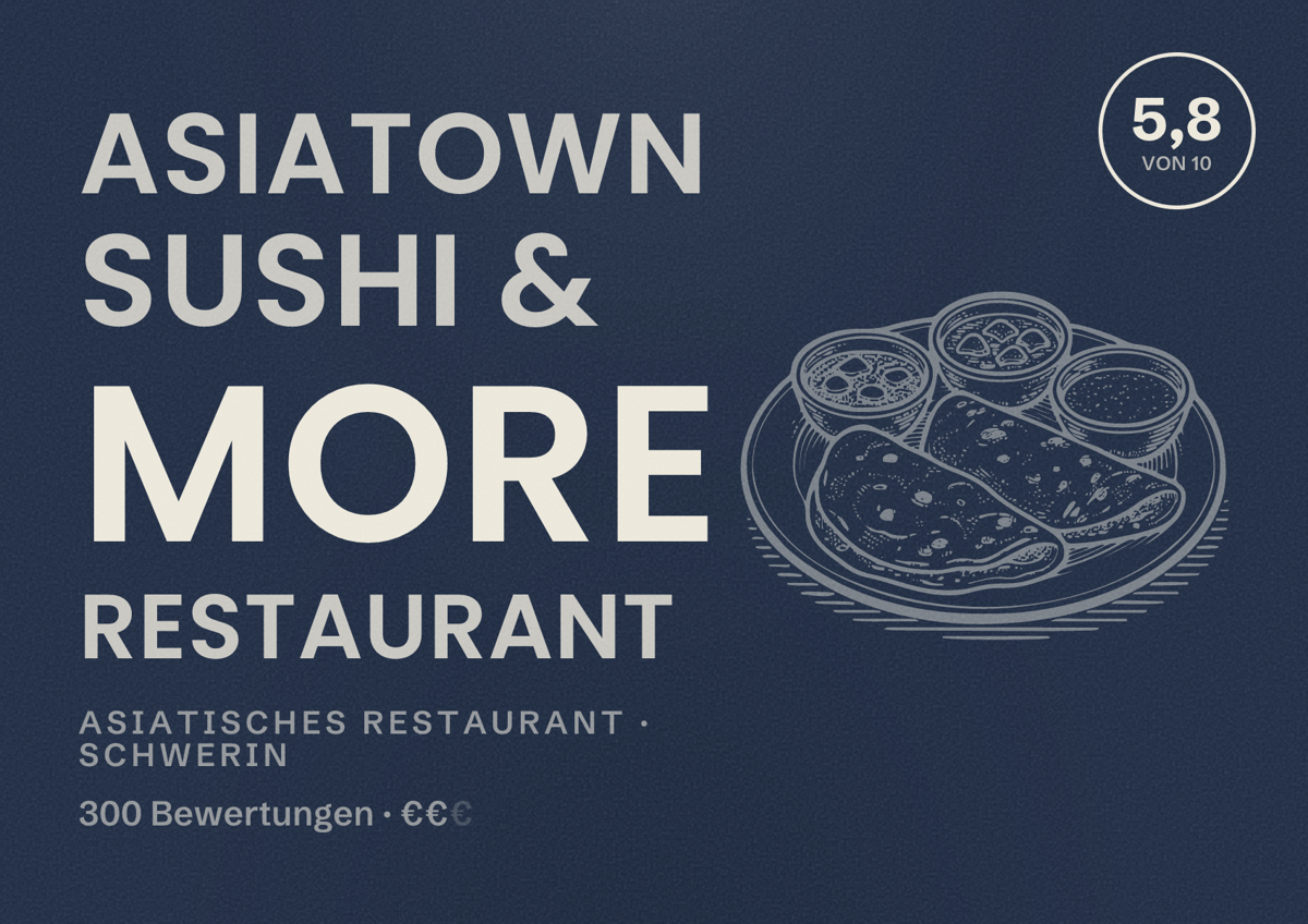 Illustriertes Poster von Asiatown Sushi & More Restaurant, Asiatisches Restaurant in Schwerin: Bewertung 5,8 von 10 aus 300 Bewertungen, Preisniveau €€