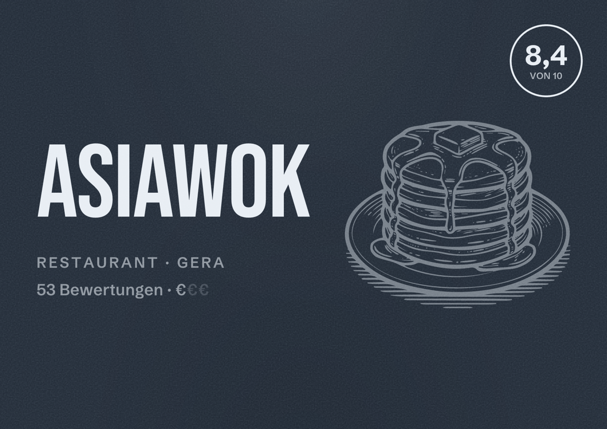 Illustriertes Poster von Asiawok, Restaurant in Gera: Bewertung 8,4 von 10 aus 53 Bewertungen, Preisniveau €