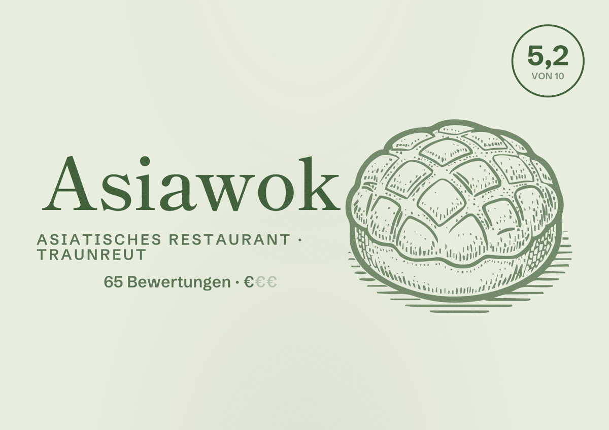 Illustriertes Poster von Asiawok, Asiatisches Restaurant in Traunreut: Bewertung 5,2 von 10 aus 65 Bewertungen, Preisniveau €