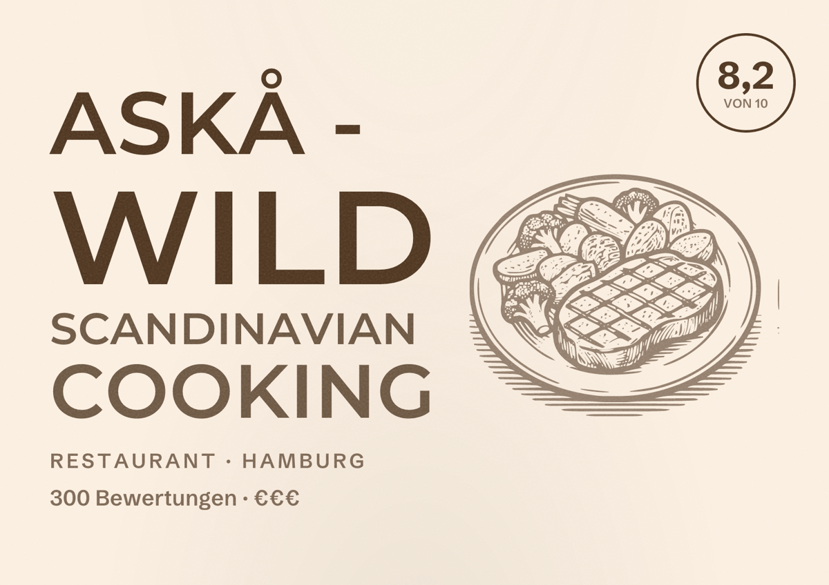 Illustriertes Poster von ASKÅ - Wild Scandinavian Cooking, Restaurant in Hamburg: Bewertung 8,2 von 10 aus 300 Bewertungen, Preisniveau €€€