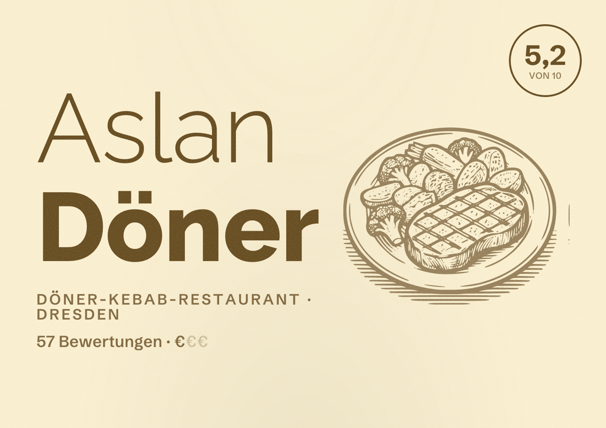 Illustriertes Poster von Aslan Döner, Döner-Kebab-Restaurant in Dresden: Bewertung 5,2 von 10 aus 57 Bewertungen, Preisniveau €