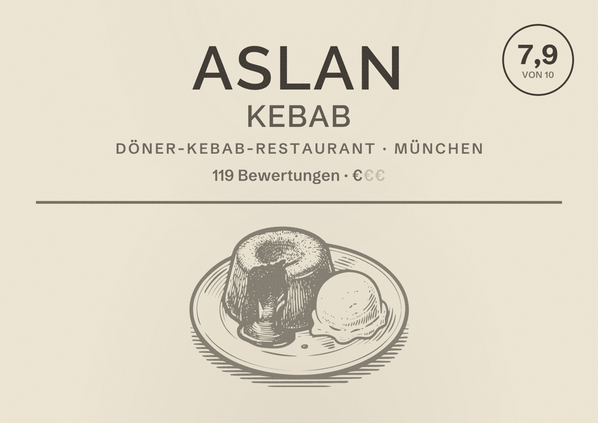 Illustriertes Poster von Aslan Kebab, Döner-Kebab-Restaurant in München: Bewertung 7,9 von 10 aus 119 Bewertungen, Preisniveau €