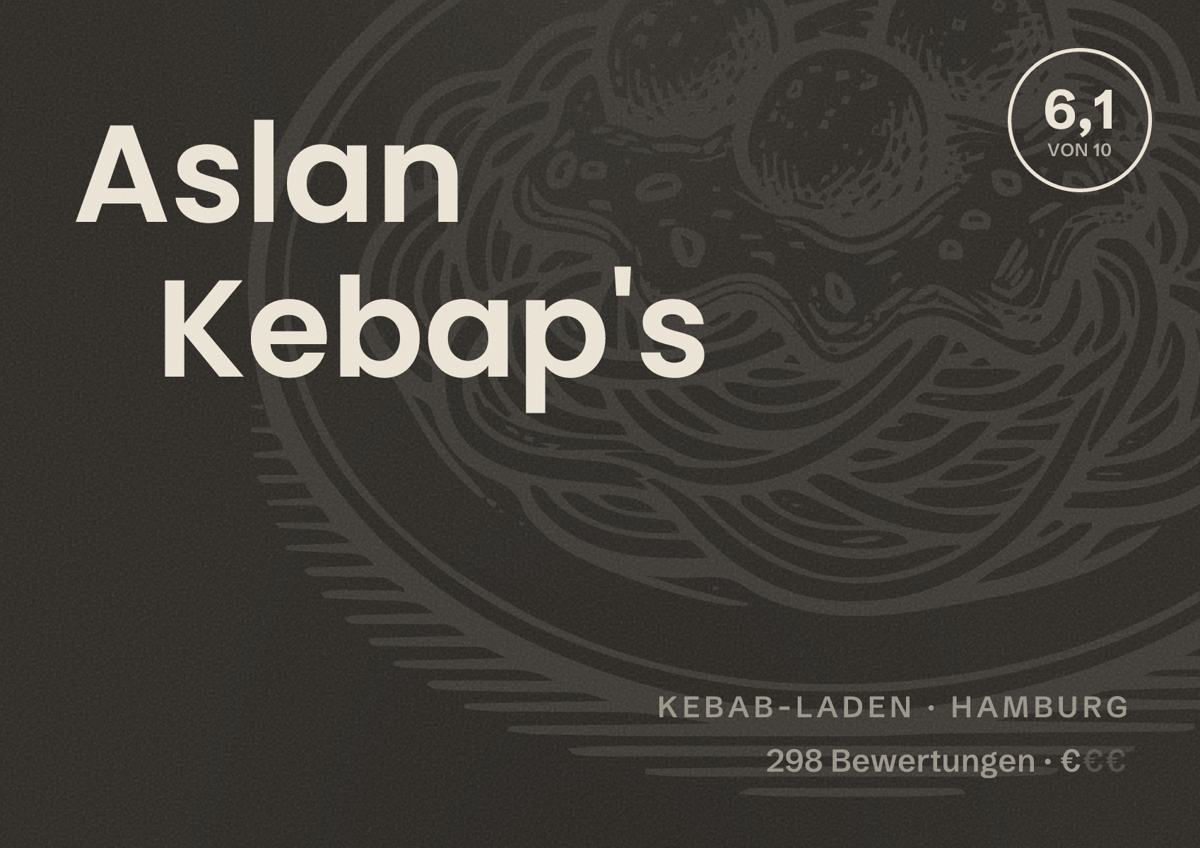 Illustriertes Poster von Aslan Kebap's, Kebab-Laden in Hamburg: Bewertung 6,1 von 10 aus 298 Bewertungen, Preisniveau €