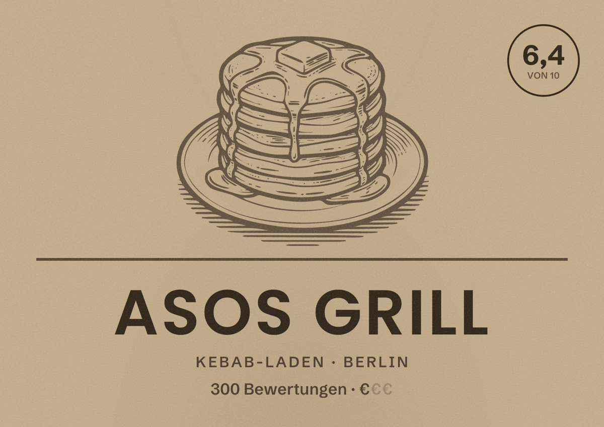 Illustriertes Poster von Asos Grill, Kebab-Laden in Berlin: Bewertung 6,4 von 10 aus 300 Bewertungen, Preisniveau €