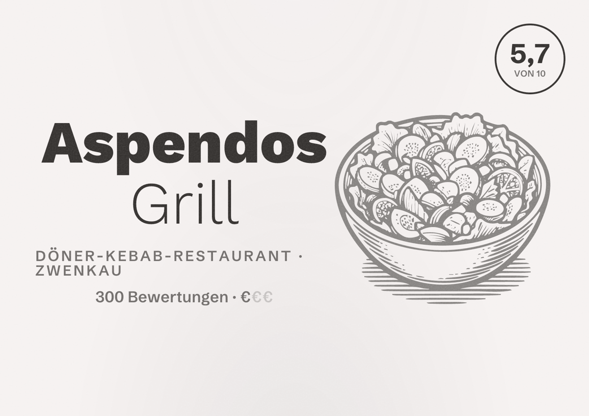 Illustriertes Poster von Aspendos Grill, Döner-Kebab-Restaurant in Zwenkau: Bewertung 5,7 von 10 aus 300 Bewertungen, Preisniveau €