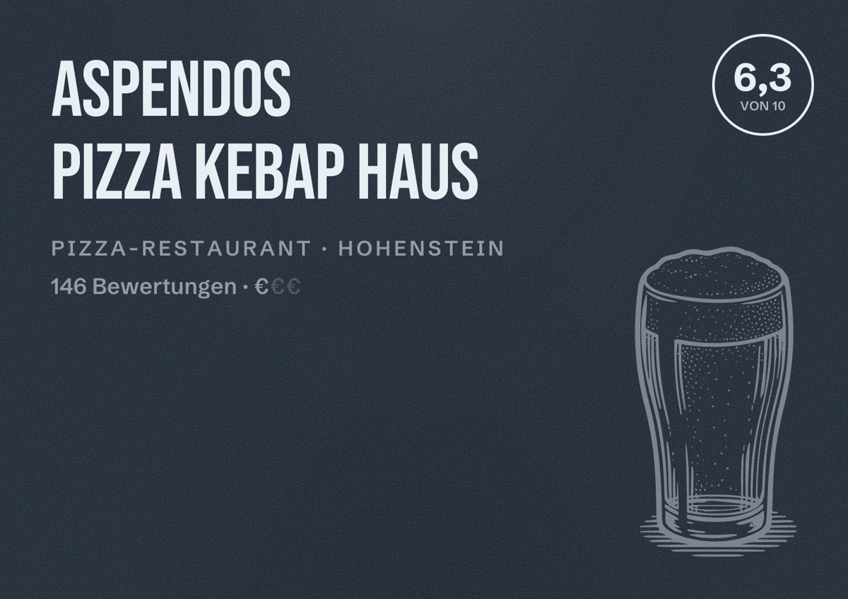 Illustriertes Poster von Aspendos Pizza Kebap Haus, Pizza-Restaurant in Hohenstein: Bewertung 6,3 von 10 aus 146 Bewertungen, Preisniveau €