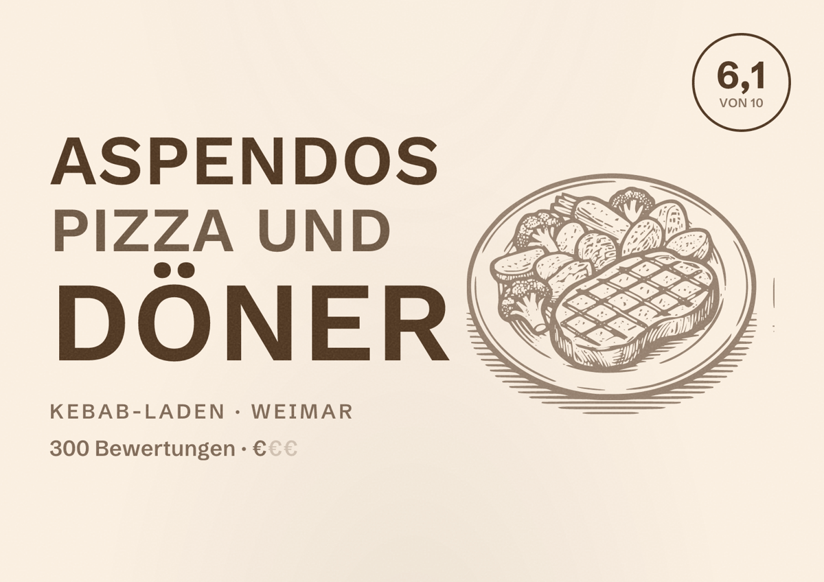 Illustriertes Poster von Aspendos Pizza und Döner, Kebab-Laden in Weimar: Bewertung 6,1 von 10 aus 300 Bewertungen, Preisniveau €