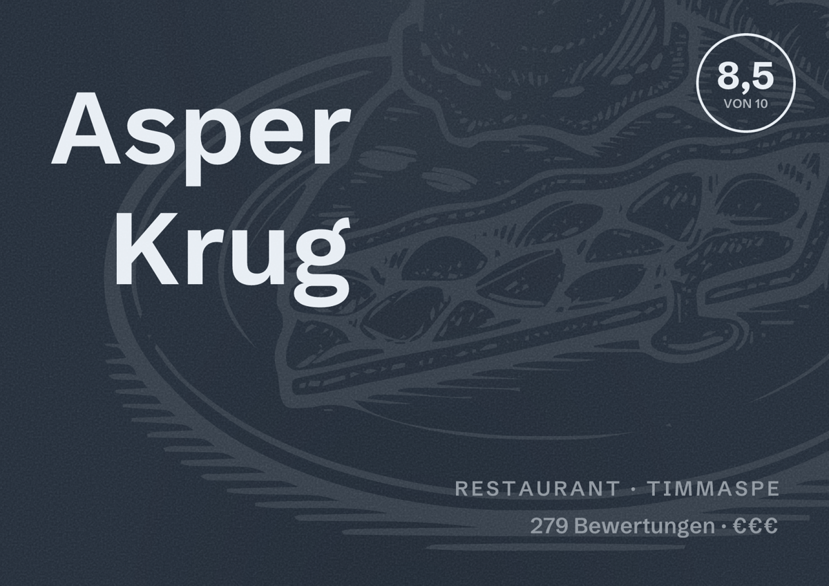 Illustriertes Poster von Asper Krug, Restaurant in Timmaspe: Bewertung 8,5 von 10 aus 279 Bewertungen, Preisniveau €€€