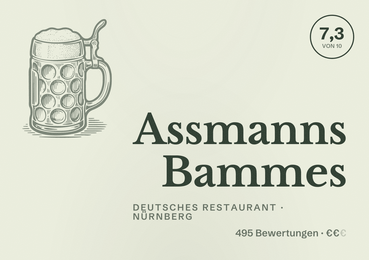 Illustriertes Poster von Assmanns Bammes, Deutsches Restaurant in Nürnberg: Bewertung 7,3 von 10 aus 495 Bewertungen, Preisniveau €€