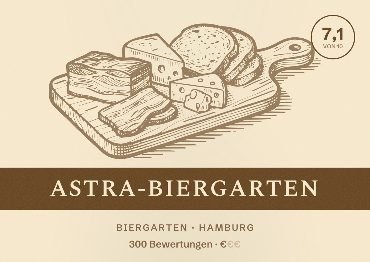 Illustriertes Poster von Astra-Biergarten, Biergarten in Hamburg: Bewertung 7,1 von 10 aus 300 Bewertungen, Preisniveau €