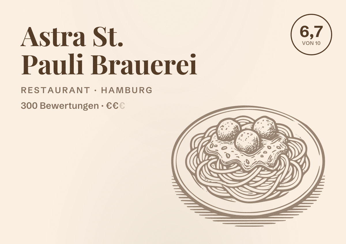 Illustriertes Poster von Astra St. Pauli Brauerei, Restaurant in Hamburg: Bewertung 6,7 von 10 aus 300 Bewertungen, Preisniveau €€