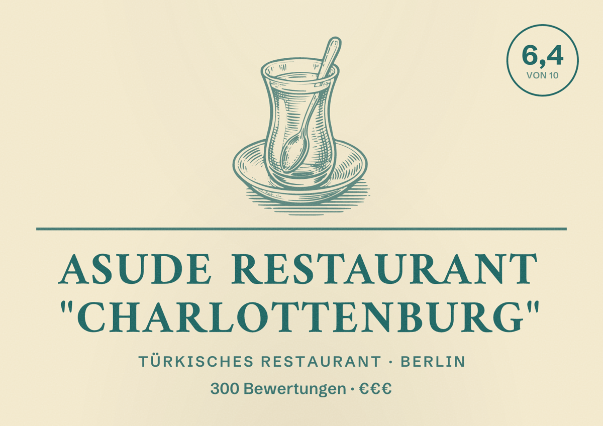 Illustriertes Poster von Asude Restaurant "Charlottenburg", Türkisches Restaurant in Berlin: Bewertung 6,4 von 10 aus 300 Bewertungen, Preisniveau €€€