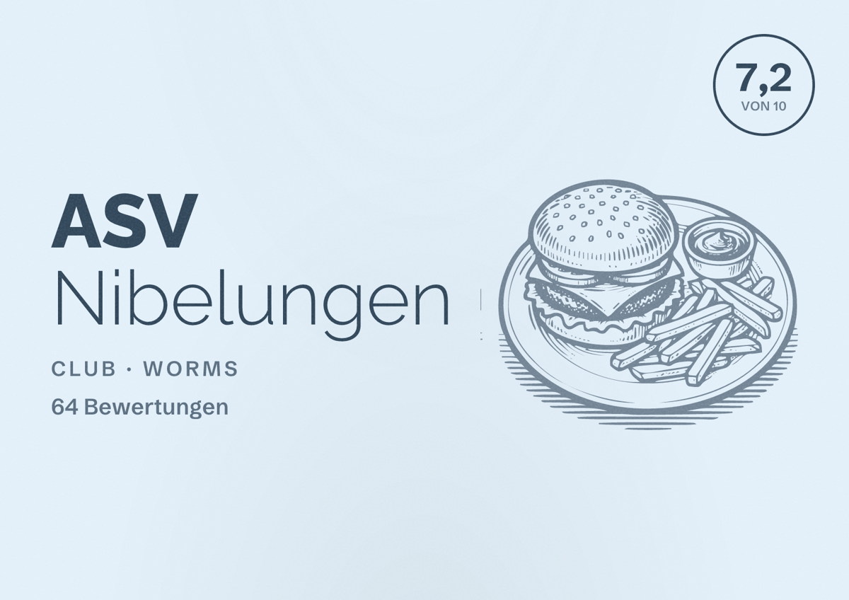 Illustriertes Poster von ASV Nibelungen, Club in Worms: Bewertung 7,2 von 10 aus 64 Bewertungen