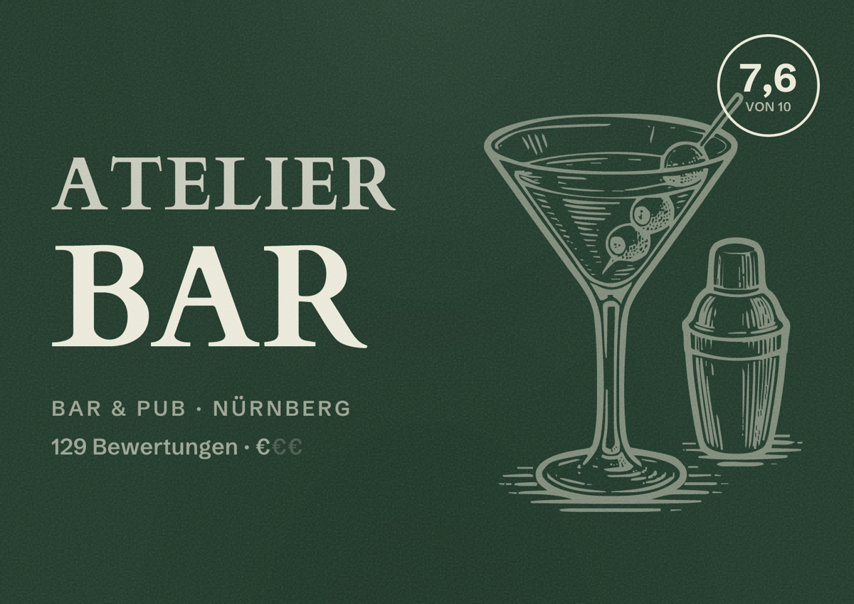 Illustriertes Poster von Atelier Bar, Bar & Pub in Nürnberg: Bewertung 7,6 von 10 aus 129 Bewertungen, Preisniveau €