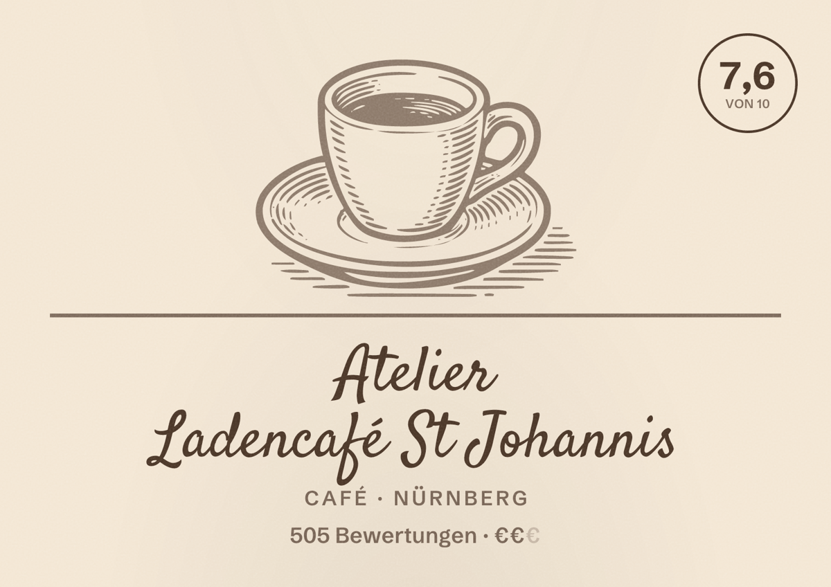 Illustriertes Poster von Atelier Ladencafé St Johannis, Café in Nürnberg: Bewertung 7,6 von 10 aus 505 Bewertungen, Preisniveau €€