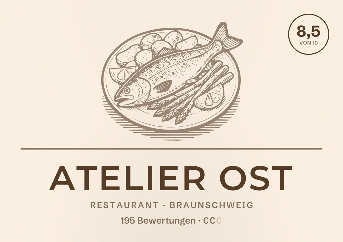 Illustriertes Poster von ATELIER OST, Restaurant in Braunschweig: Bewertung 8,5 von 10 aus 195 Bewertungen, Preisniveau €€