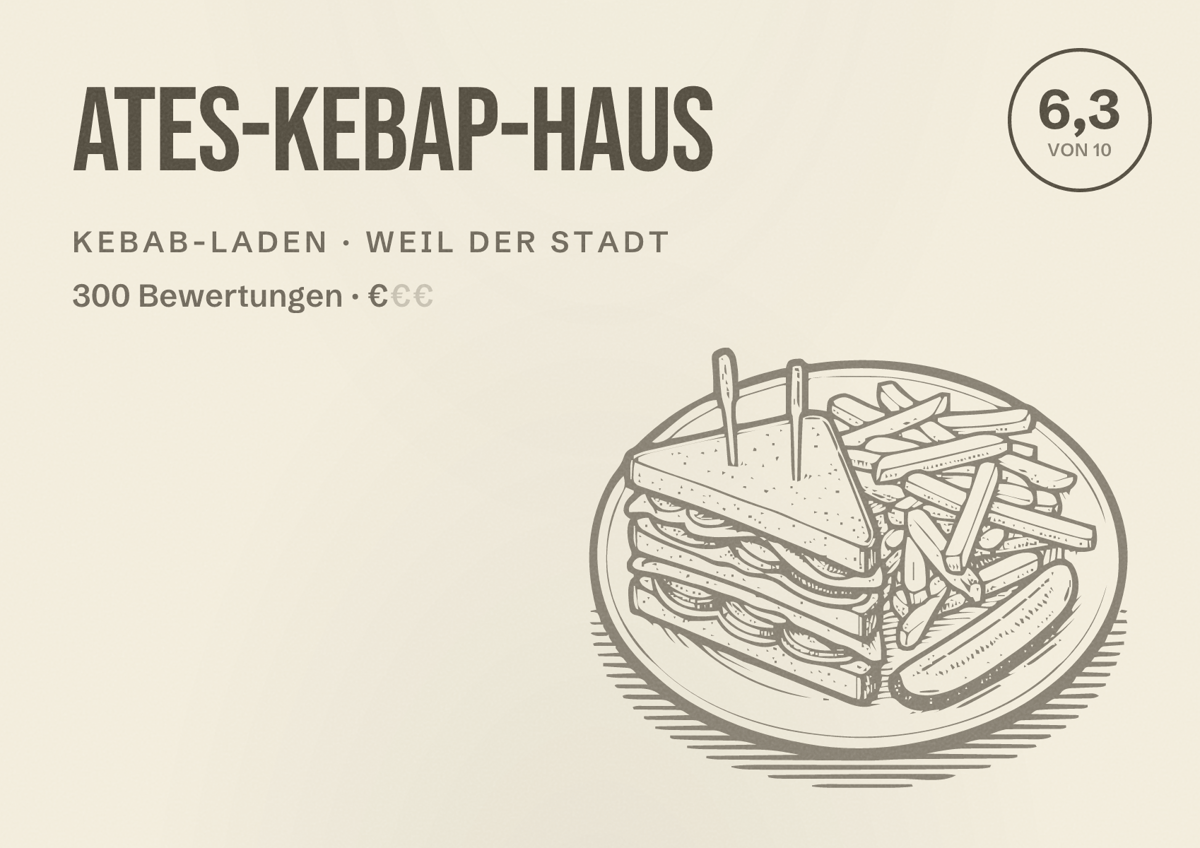 Illustriertes Poster von Ates-Kebap-Haus, Kebab-Laden in Weil der Stadt: Bewertung 6,3 von 10 aus 300 Bewertungen, Preisniveau €