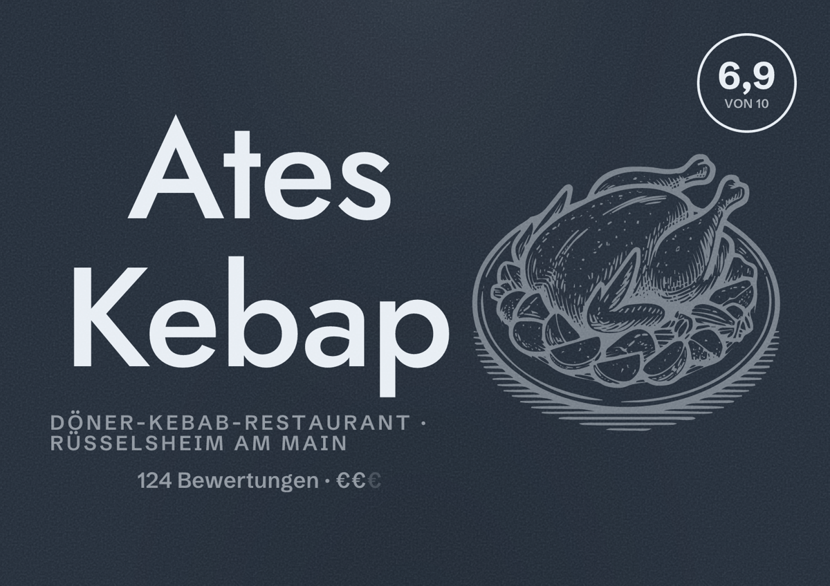 Illustriertes Poster von Ates Kebap, Döner-Kebab-Restaurant in Rüsselsheim am Main: Bewertung 6,9 von 10 aus 124 Bewertungen, Preisniveau €€