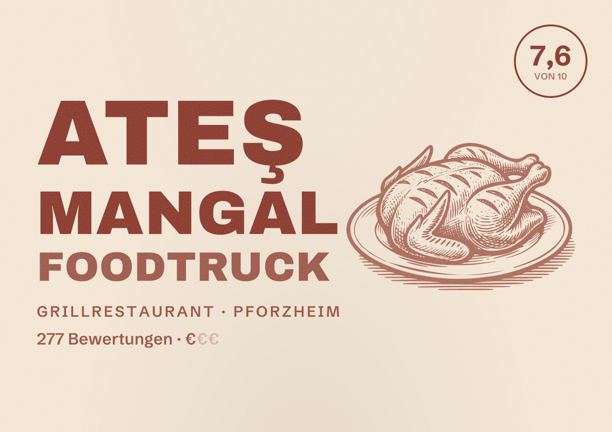 Illustriertes Poster von Ateş Mangal Foodtruck, Grillrestaurant in Pforzheim: Bewertung 7,6 von 10 aus 277 Bewertungen, Preisniveau €